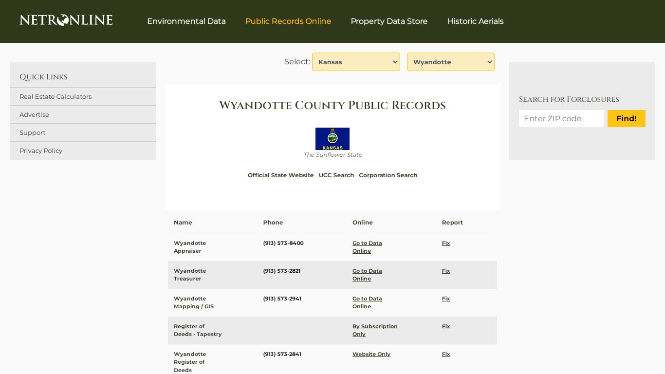 Wyandotte County Public Records - NETROnline.com